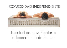colchón con comodidad independiente